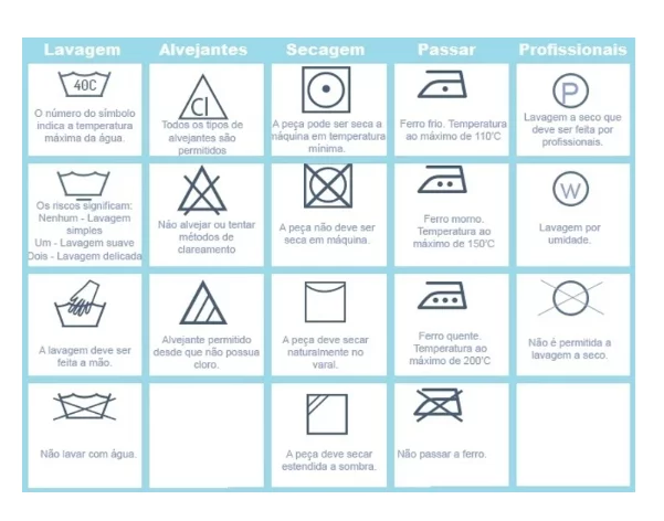 Descubra como lavar roupa de brechó do jeito certo. Dicas simples que mantêm suas peças limpas, cheirosas e bem cuidadas!