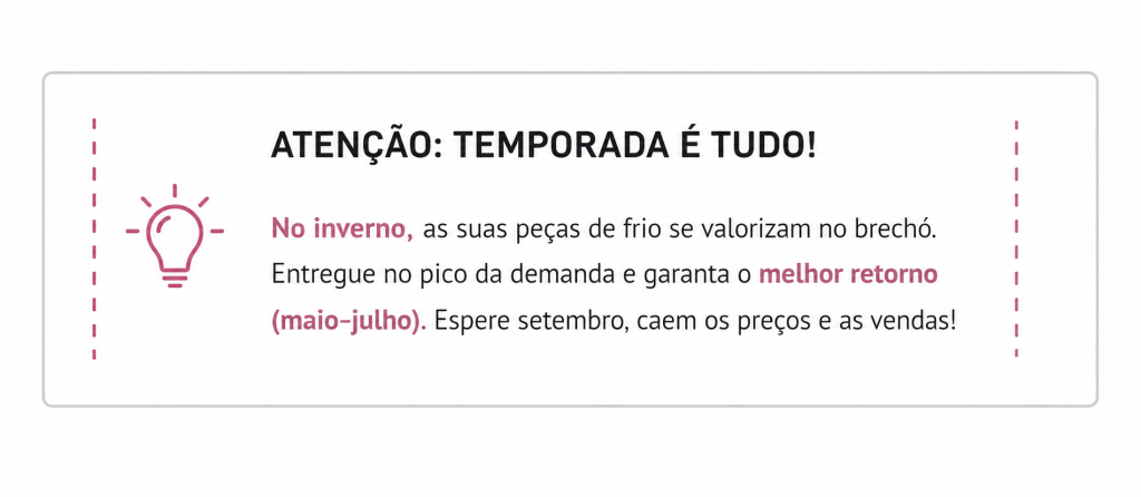 Tabela ilustrando as categorias de valorização de roupas em brechós, destacando peças de alto valor, como couro, cashmere e grifes, além de itens de valor médio e padrão para venda no mercado de moda circular.