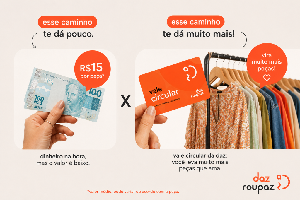 crédito na Zara rende mais que dinheiro no Vale Circular da Daz
